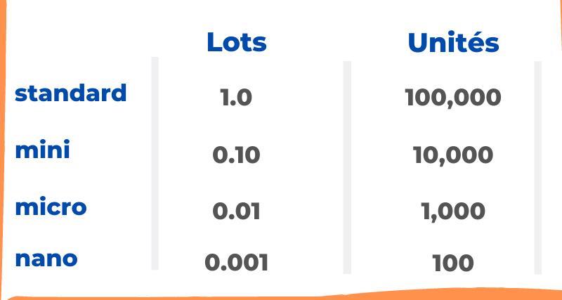 position-size-calculator-trade-size-calculator-lot-size-calculator