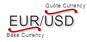 Base and Quote Currency Pairs
