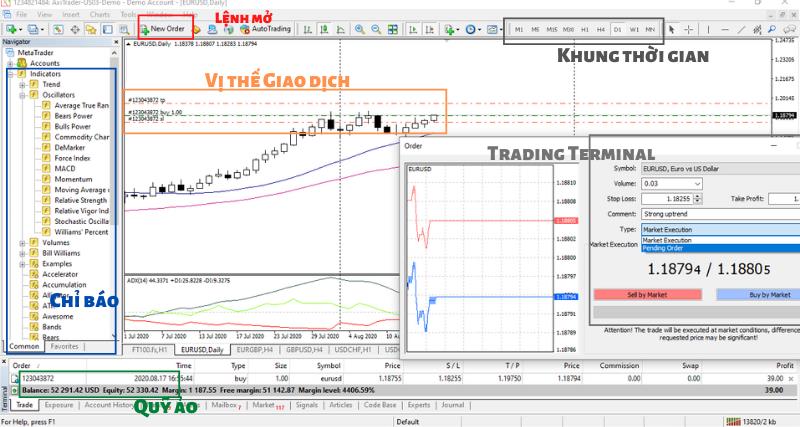 Cách mở Tài khoản Forex Demo và Bắt đầu Luyện tập