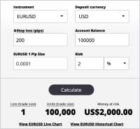 Calcolatore Dimensione della Posizione