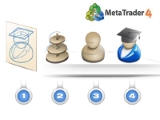 MQL4
