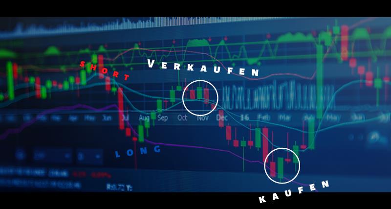 Was ist eine technische Analyse