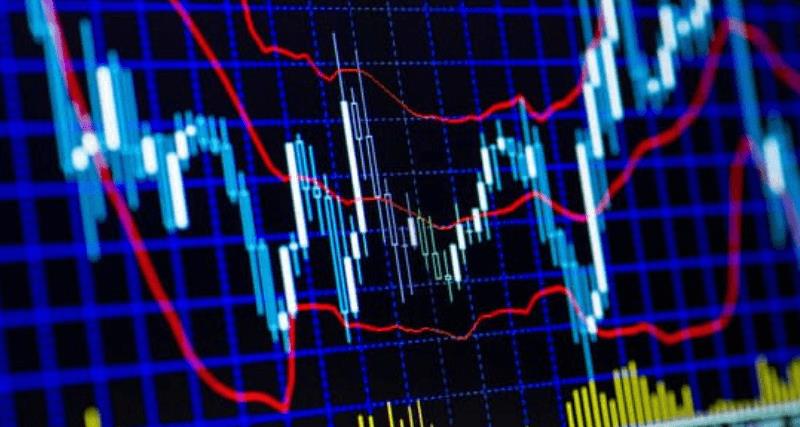 What are Forex Trend Indicators and Which Ones to Use