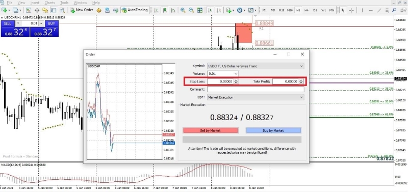 What are Market Orders