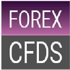 Forex CFDs Преглед 2024