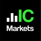 Reembolsos Forex con IC Markets | Las mejores tasas de Internet