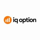 Recenzie IQ Option 2024