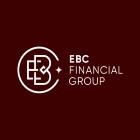 Đánh giá EBC Financial Group 2024
