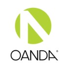 Oanda Rebates | Best rates on the net