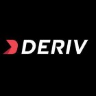 Deriv Review 2024