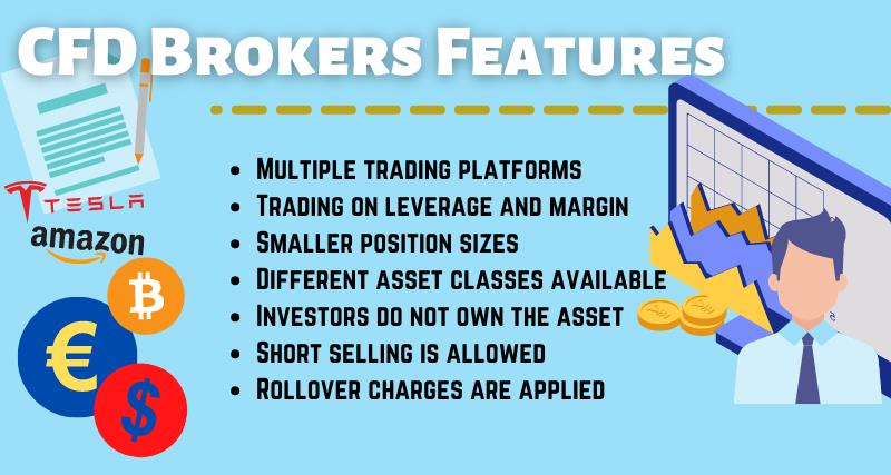 CFD brokers features